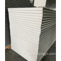 Polyurethane/Rock Wool/Sandwich Panel price